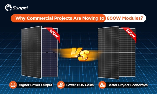 Comparison of 400W and 600W solar panels.